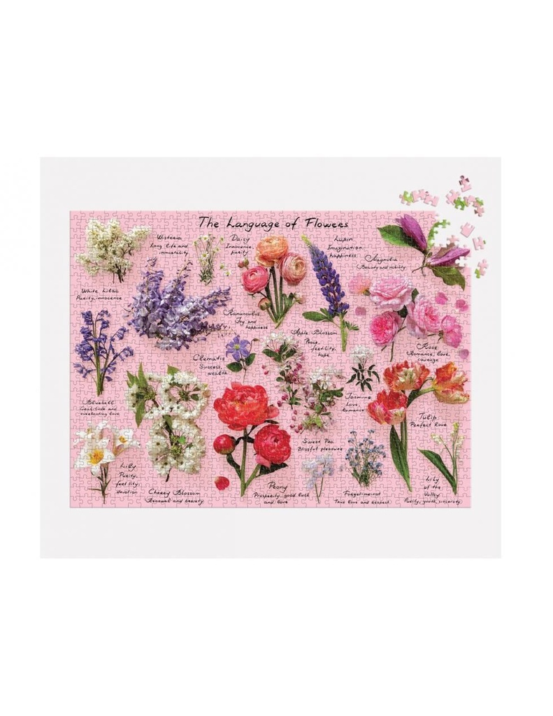 The Language of Flowers