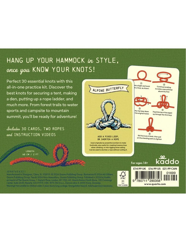 Know your Knots