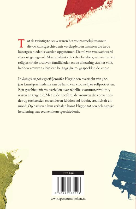 Spiegel en palet