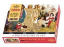 Een korte kunstgeschiedenis