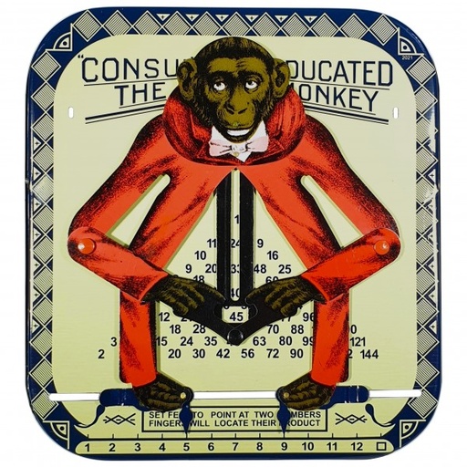 [77007770] Consul de opgeleide aap