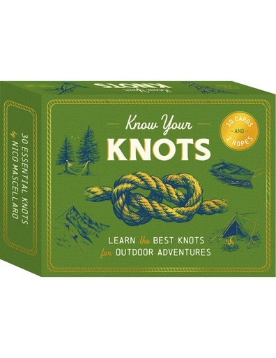 Know your Knots