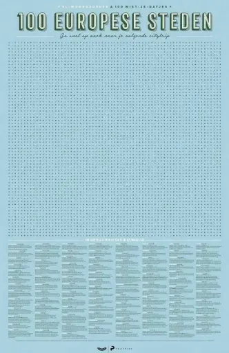 100 Europese steden