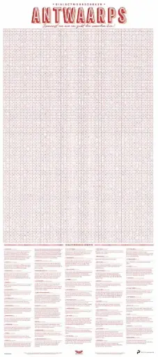 Antwerps Dialectposter