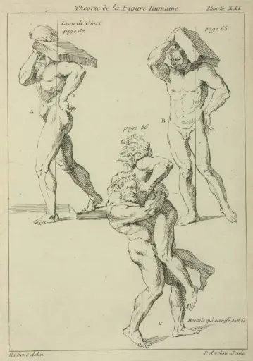 Figuurstudies